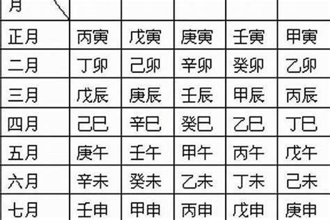 九運 八字 喜火|2024甲辰年即将到来的离火九运，这些八字特征的人。